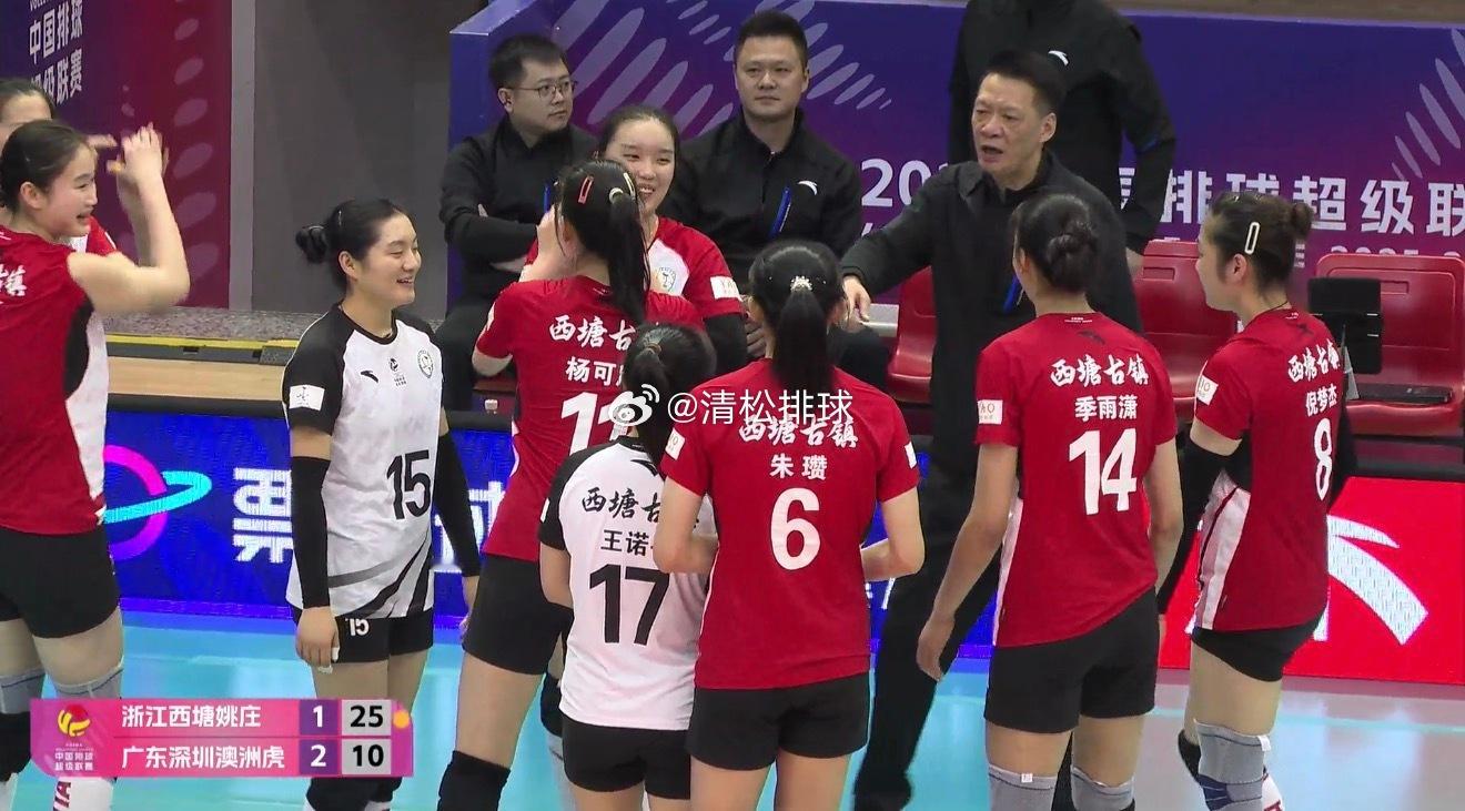 2025-2026中国女排超级联赛B级第三轮浙江西塘姚庄vs广东深圳澳洲虎中塞第
