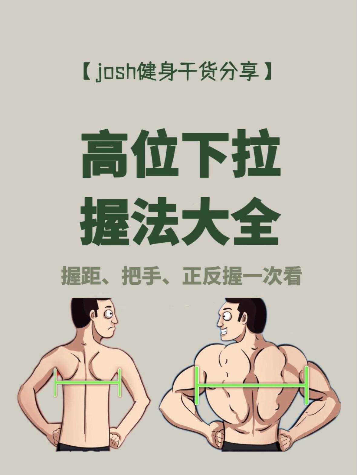 高位下拉握法大全 带你练出好看的背部健身干货图文伙伴计划2024