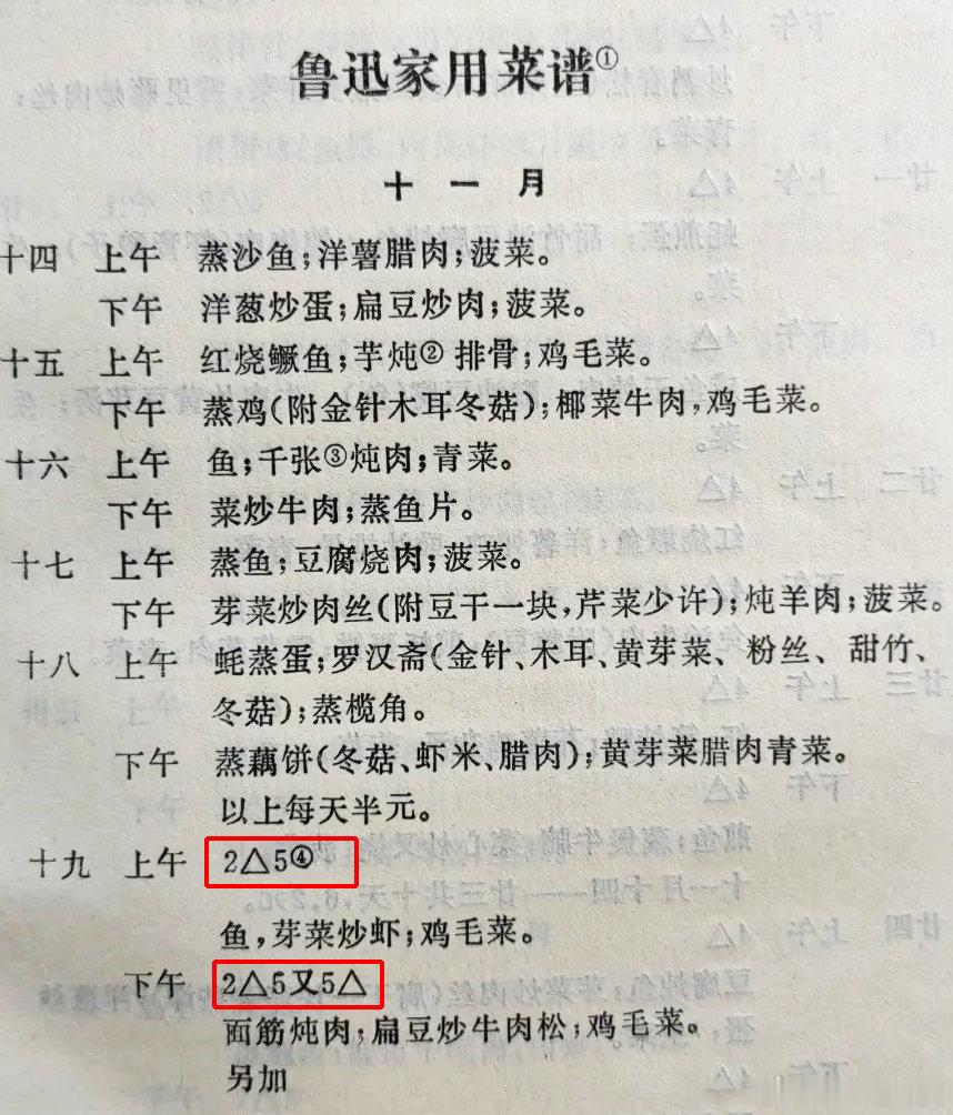 来看1927年鲁迅的家用菜单里边的 “△”是什么意思？（见附图，说明在评论区）这