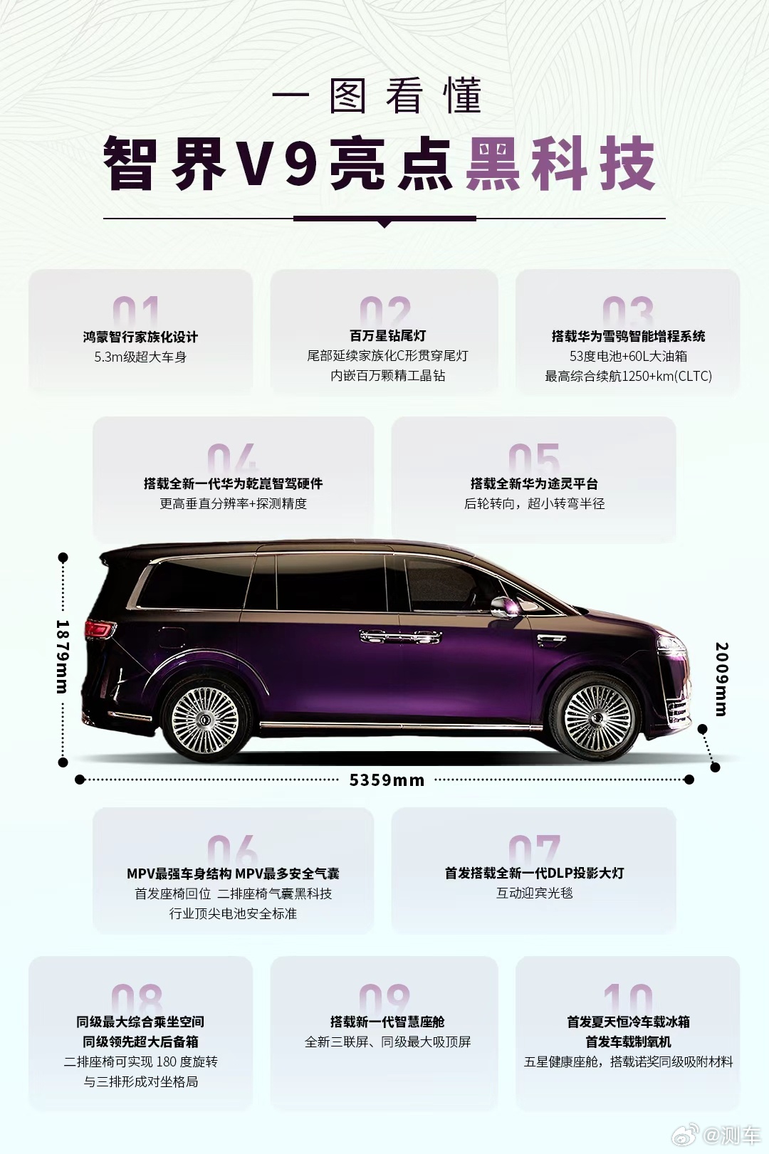 智界V9本月要上市了。短片氛围感很舒服，日常通勤、聚会独处都能从容适配。二排座椅