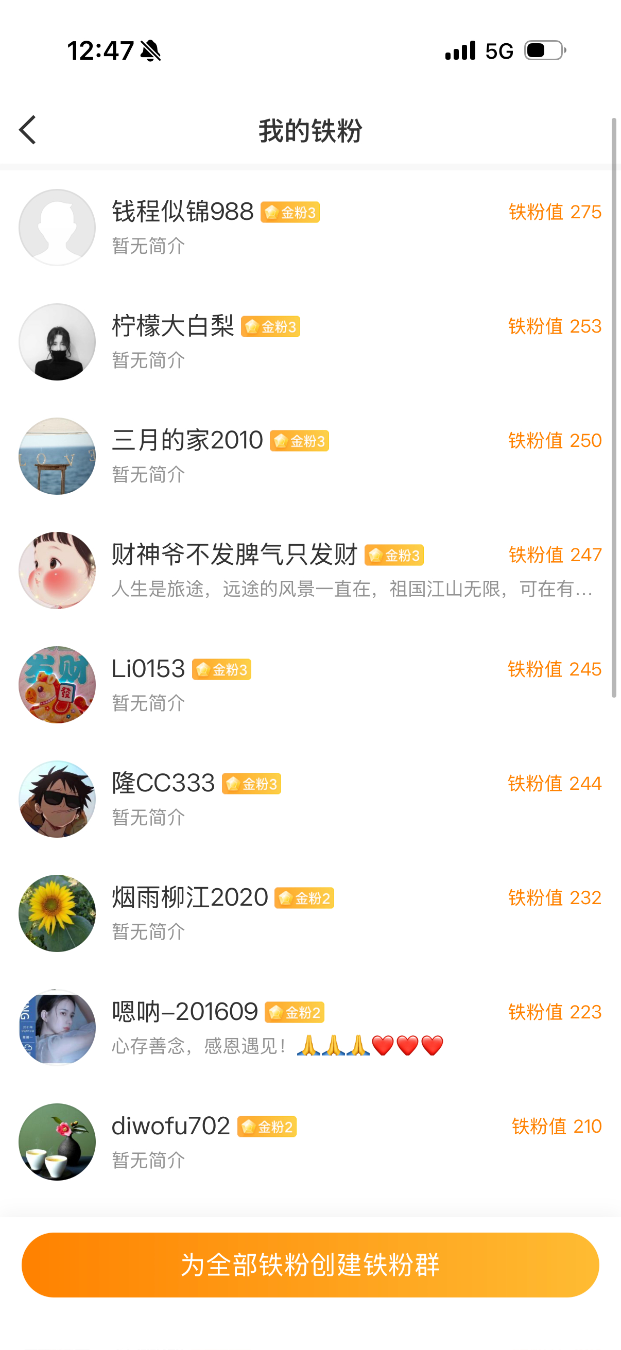 下午开工在线的铁粉来一波点赞互动178！ 