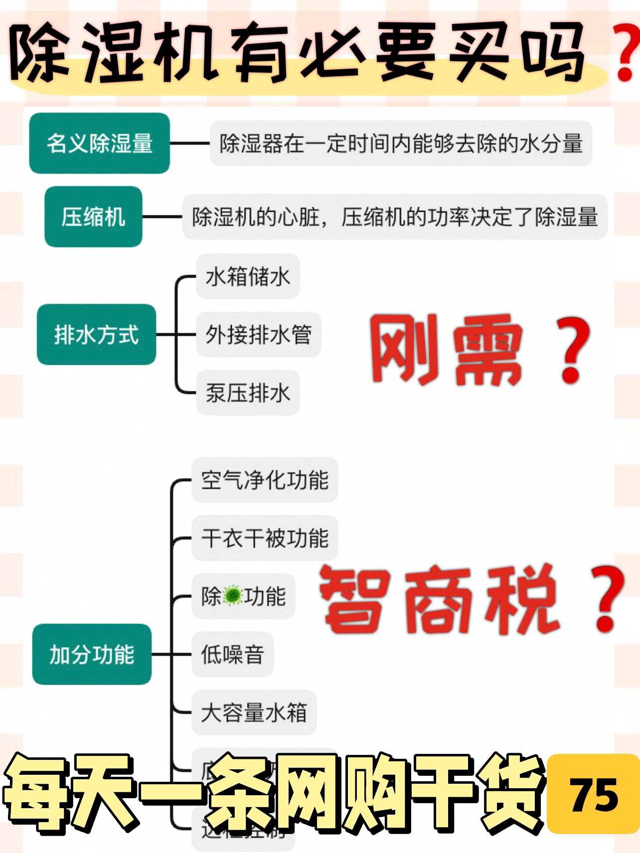纠结N久要不要入一台除湿机😣我还是没忍住