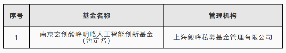 南京市人才一期发展基金再出资