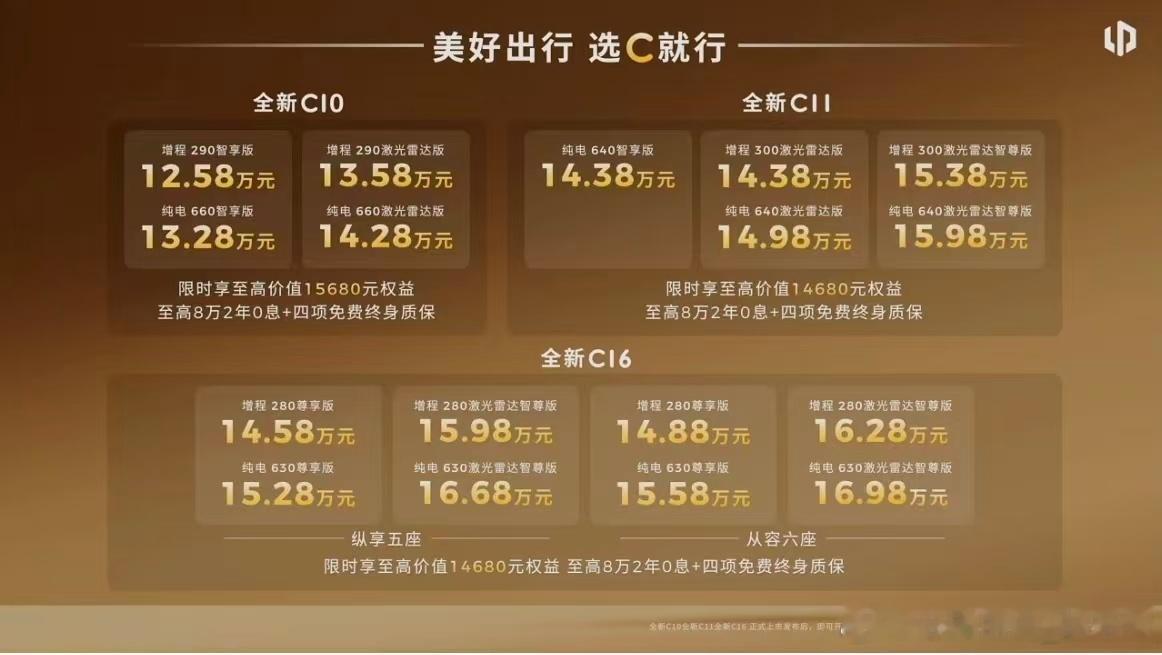 中国新能源车有了自己的经典款都选C！换了新家族化设计的零跑C系列上市了，记住是一