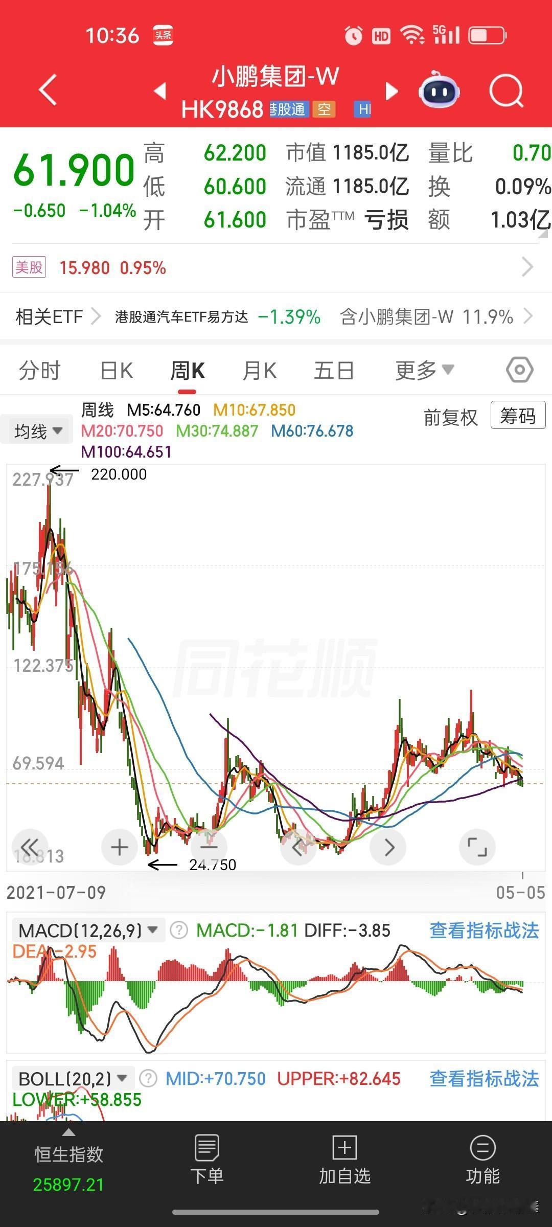 2026年1-4月新势力交付排名出炉！零跑领跑，小米极氪增速亮眼
 
2026年