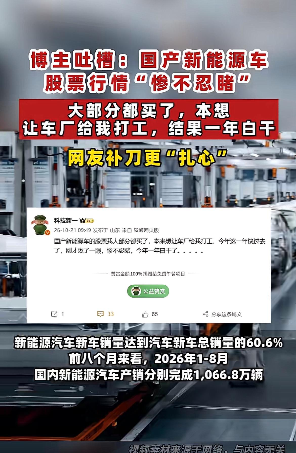 最近刷到知名博主“科技新一”在社交平台吐槽国产新能源车股市行情，简直说出了不少持