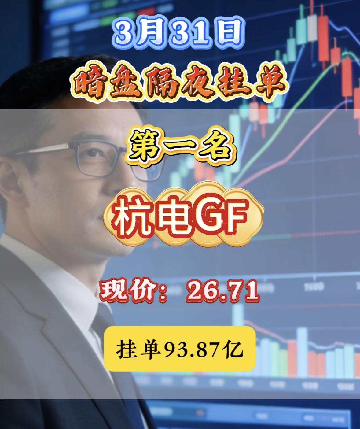 3月31日周二暗盘隔夜挂单排行榜揭晓。

美诺华这波操作真是让人看得心跳加速！3