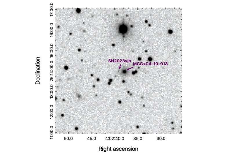 一颗“不像超新星”的超新星：宇宙爆炸正在挑战我们对恒星死亡的理解

宇宙中最壮观