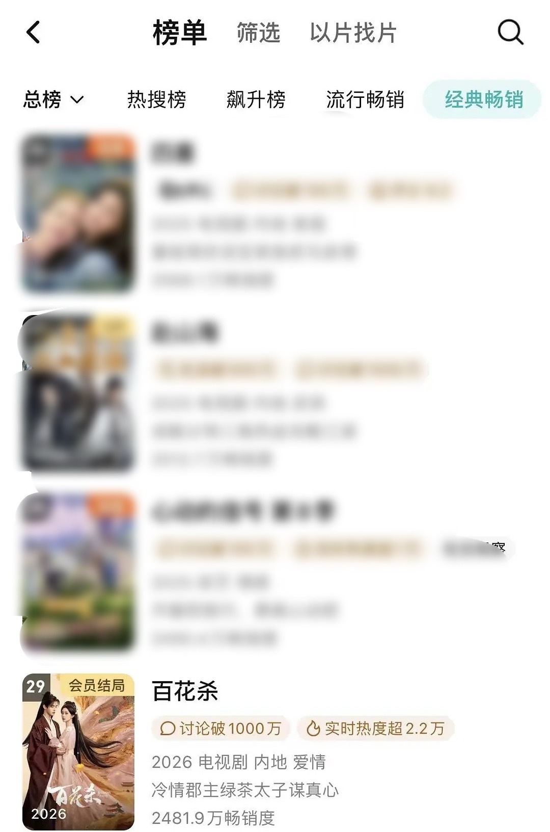 孟子义何与《百花杀》收官进入🐧年榜了，有效剧播 