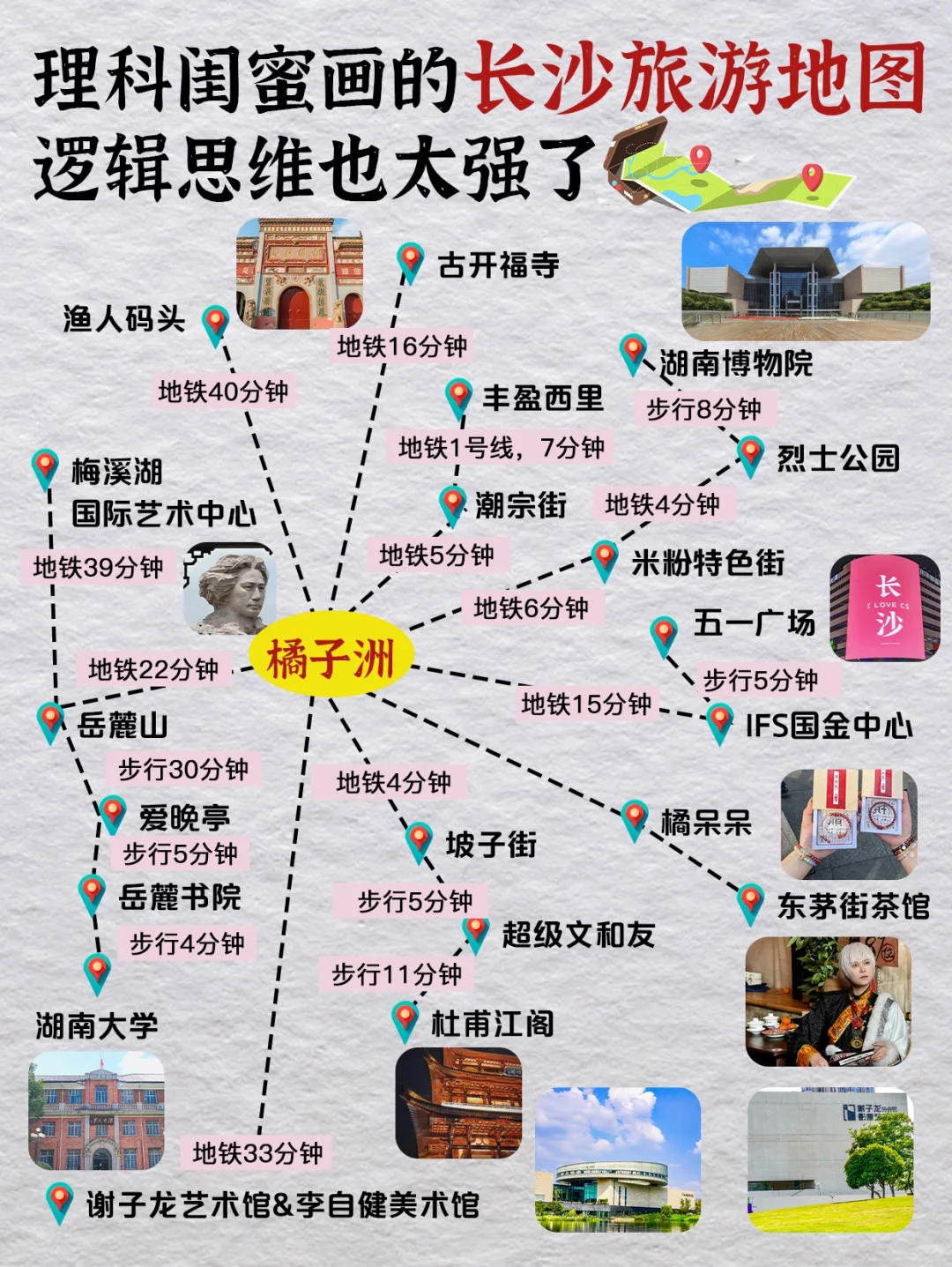 长沙旅游必看❗️理科姐妹复盘的不绕路路线😭