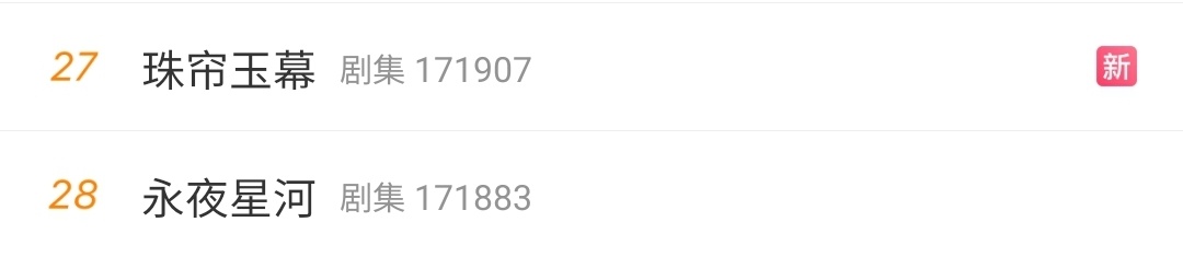 火药味这不就来了么，今晚肯定热闹。 ​​​