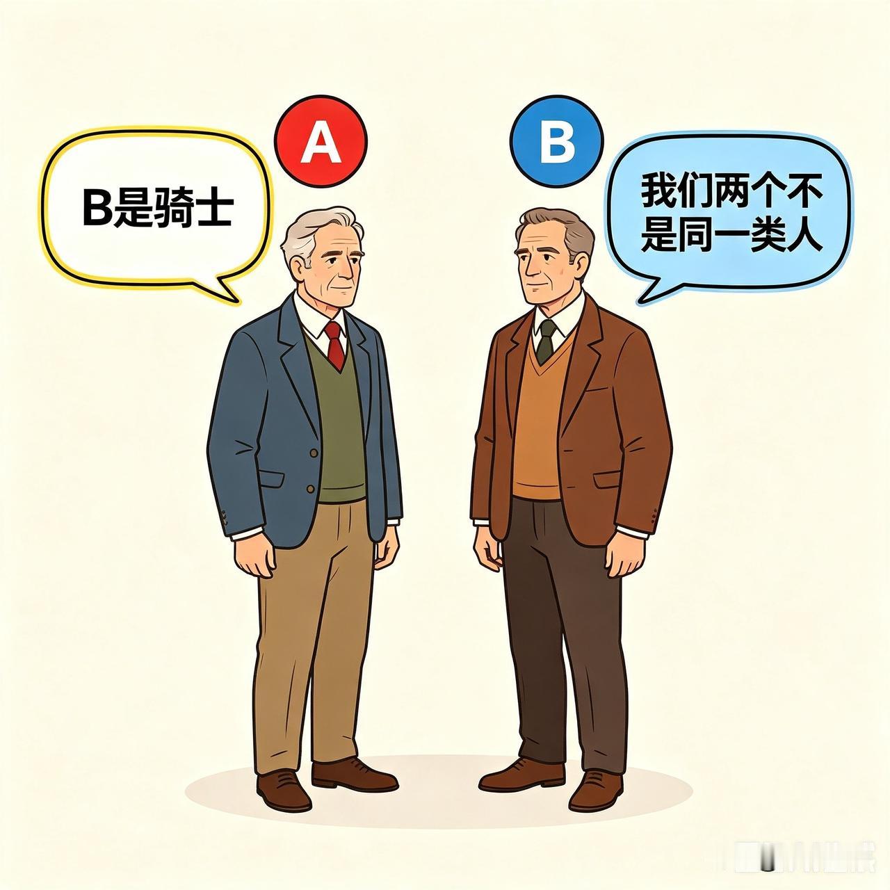 适合老年人的高智商益智游戏——

在一座与世隔绝的小岛上，只生活着两类居民，身份