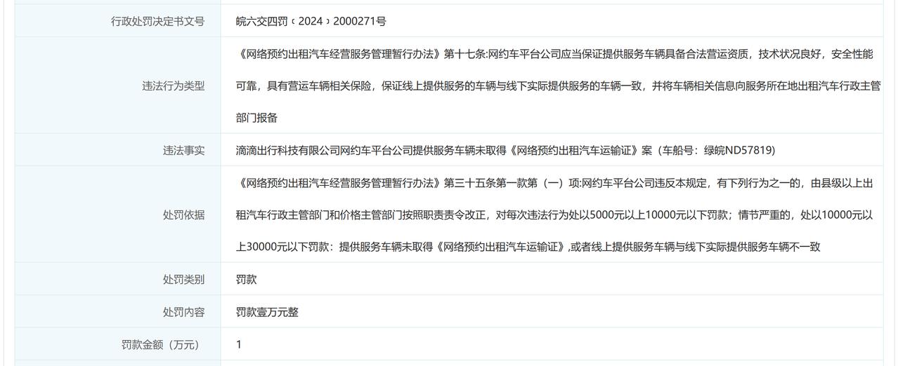 近日，滴滴出行（六安）因网约车平台公司提供服务车辆未取得《网络预约出租汽车运输证