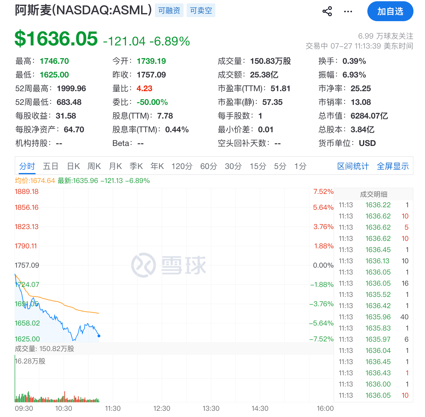 看起来更像真的了。。。 