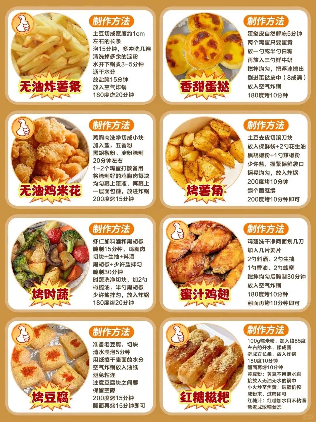 48款空气炸锅美食详细做法