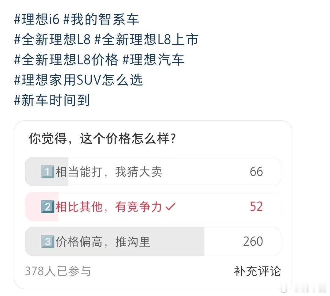 看了一下小红书上一个关于理想L8的投票当然，投票和实际还是有区别的全新理想L8上