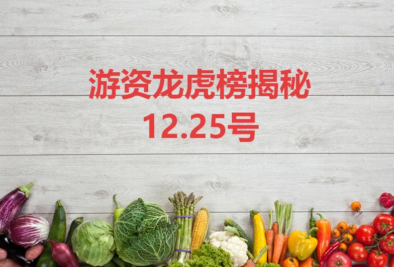 12.26号主要机构、游资龙虎榜揭秘：
1.机构买入：
海南发展+2.89y，西