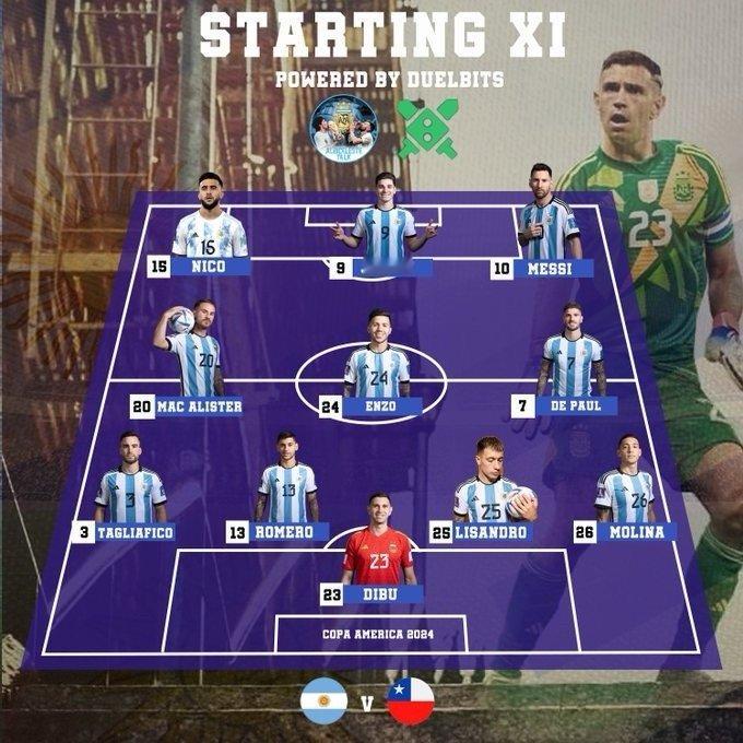 阿根廷对阵智利首发出炉！梅西领衔，冈皇、佐子哥、塔队首发！完整首发：23-马丁内
