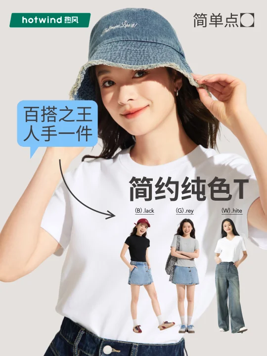 长期主义 | 一衣多搭才是穿搭的意义吧？