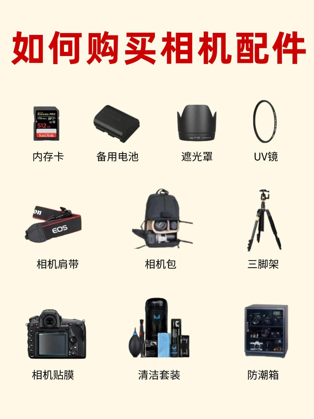 三分钟教你学会购买相机配件，摄影新手必看