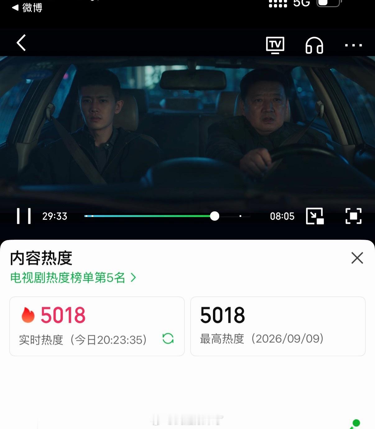 恭喜任嘉伦《深渊无间》爱奇艺站内热度破5000！ 萌新小刑警李成继续冲冲冲！💪
