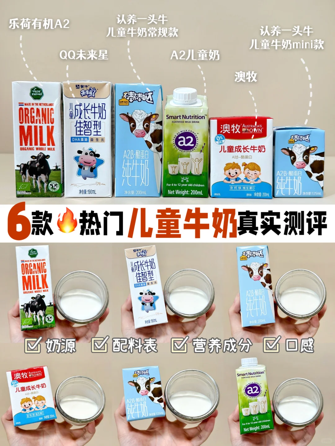 喝奶大户真实分享，热门儿童牛奶哪款值得买？