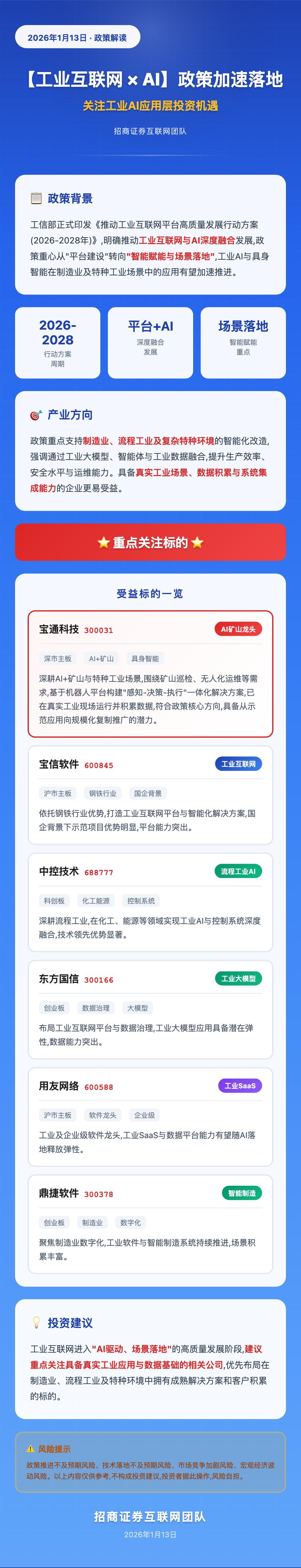 🔥🔥🔥【工业互联网 × AI】政策加速落地，关注工业 AI 应用层【招商证