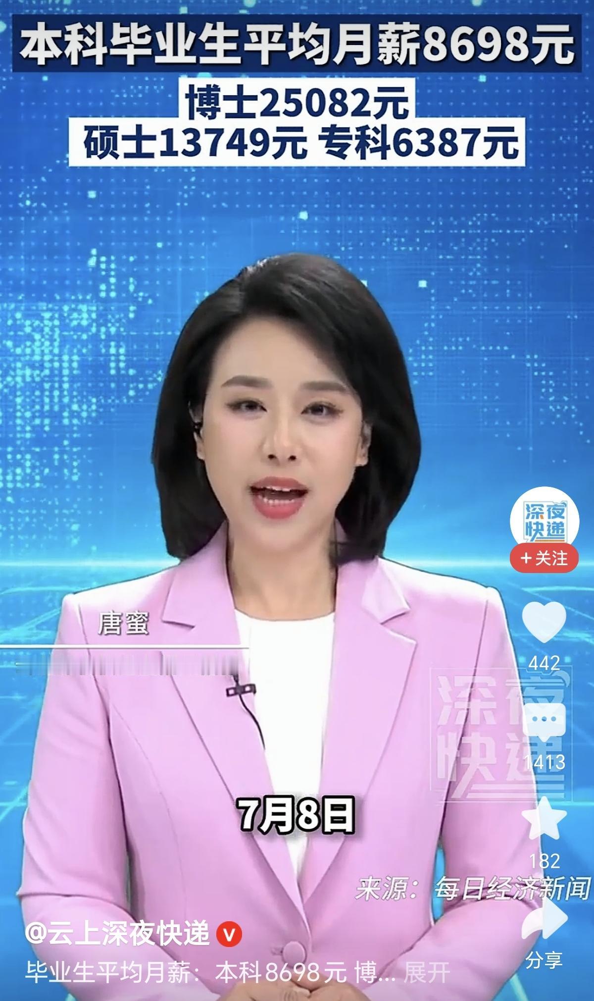 硕士学历平均月薪达到1万3000多，但是高中老师现在很多都是硕士学历，到手工资怎