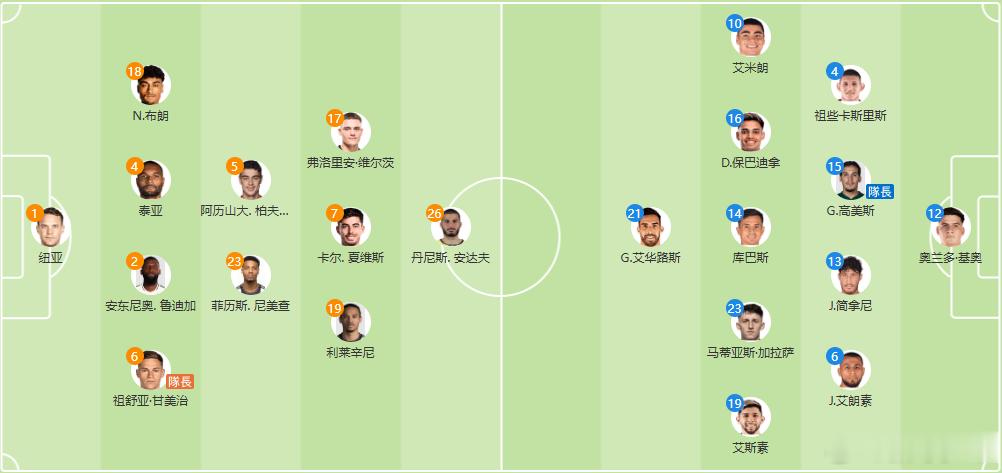 今日凌晨4:30，2026世界杯1/16决赛，德国vs巴拉圭。赛前双方公布首发阵