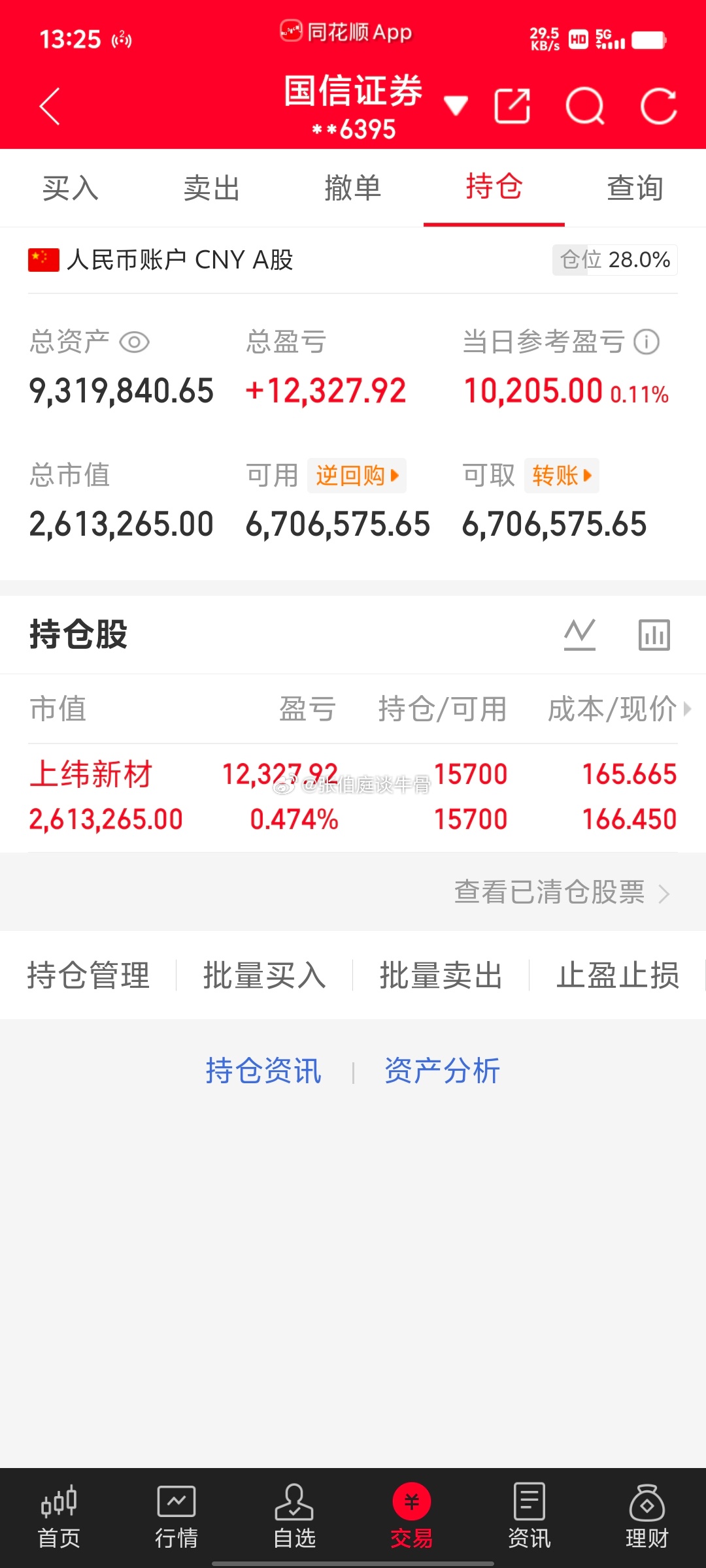 交易更新《第78天》：不要盲目跟风，拒绝马后炮！吹牛一年翻6倍，本金:300W，