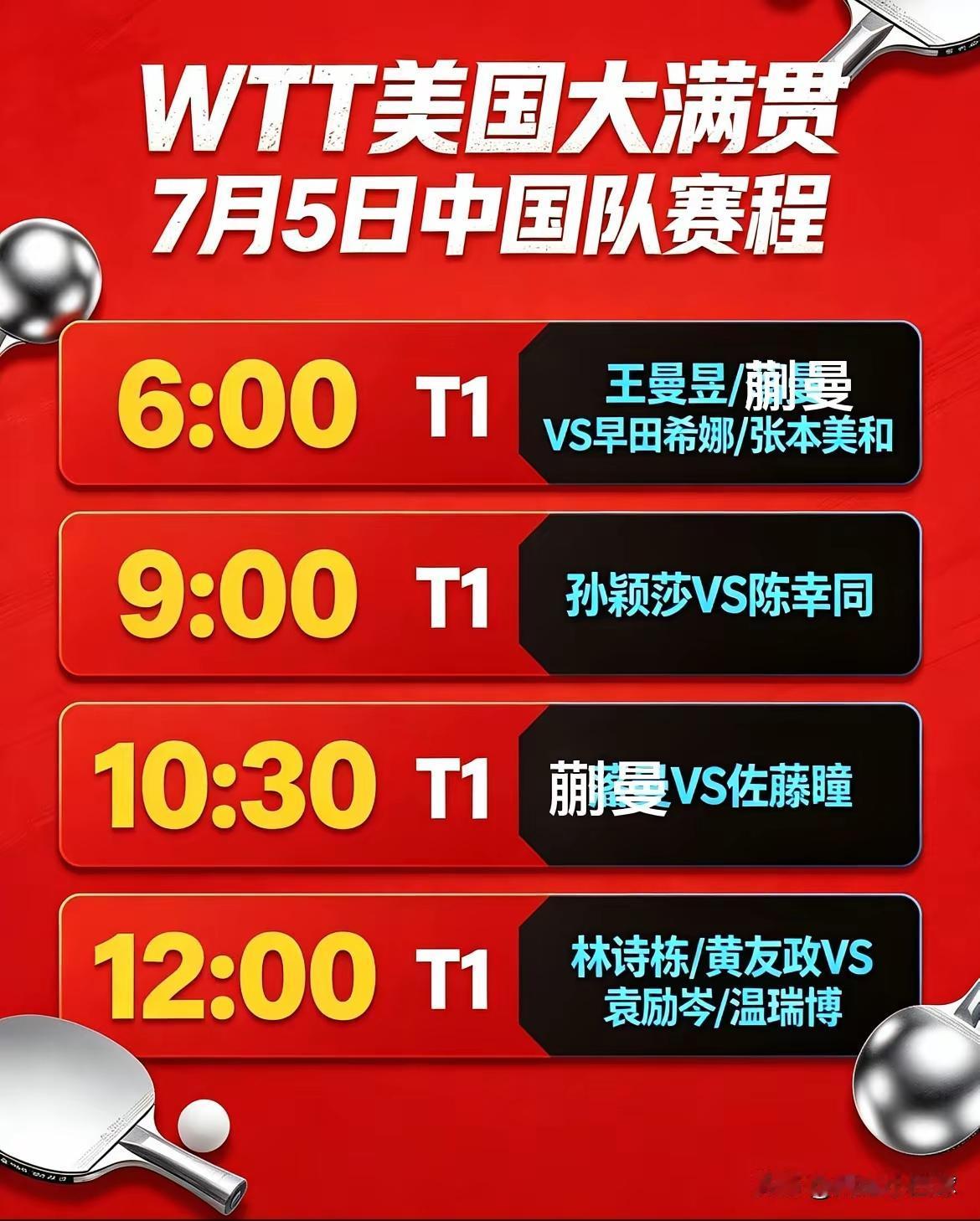 7月5日WTT美国大满贯中国队赛程超精彩！凌晨6点，王曼昱和蒯曼冲击女双金牌，对