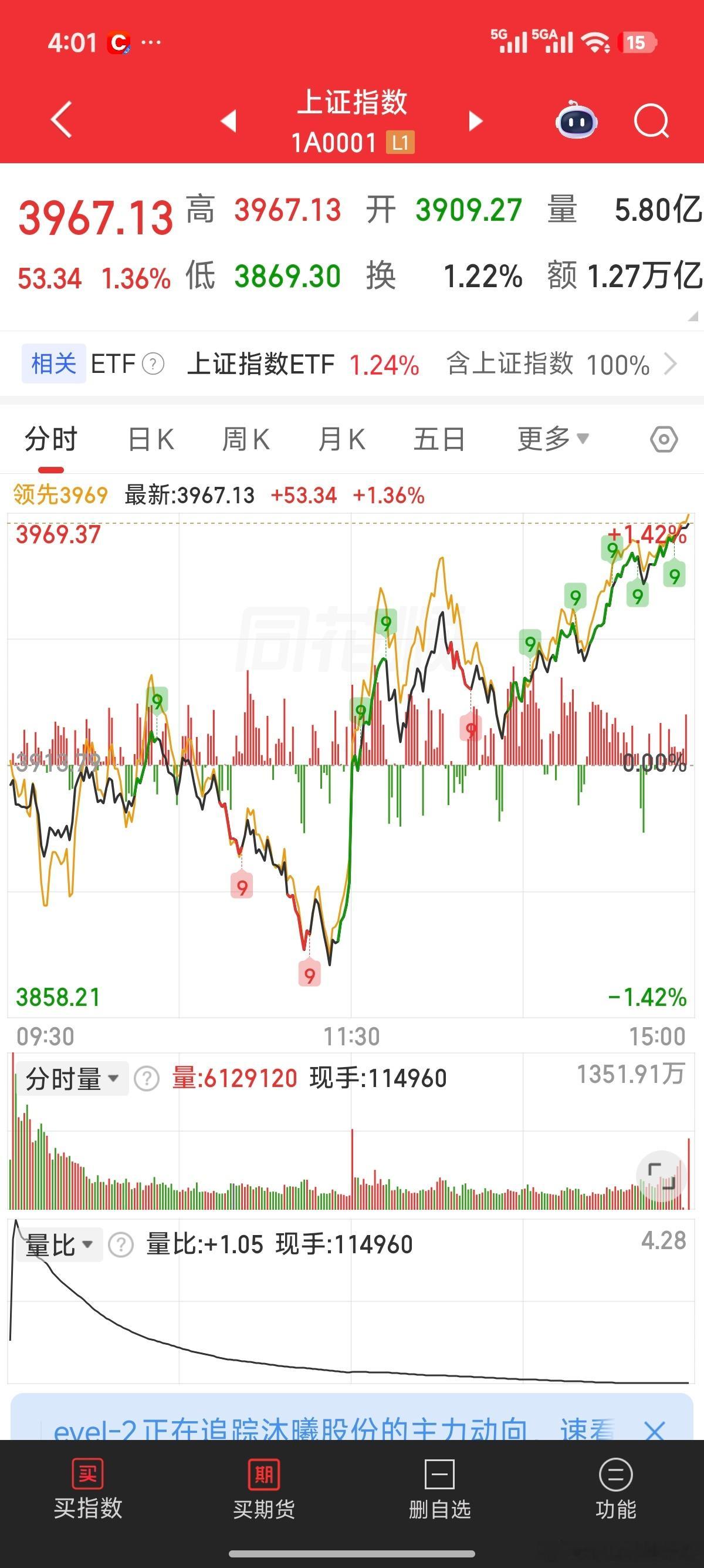 先绿后红 