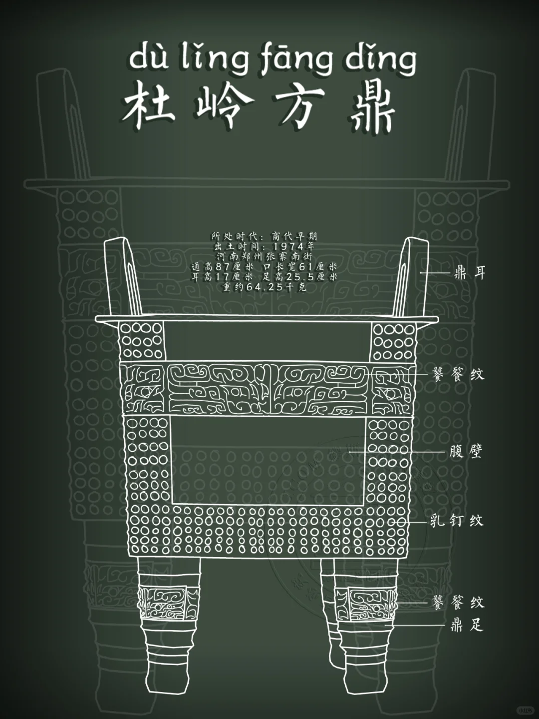 【杜岭方鼎】3600年前全球独一档的青铜重器