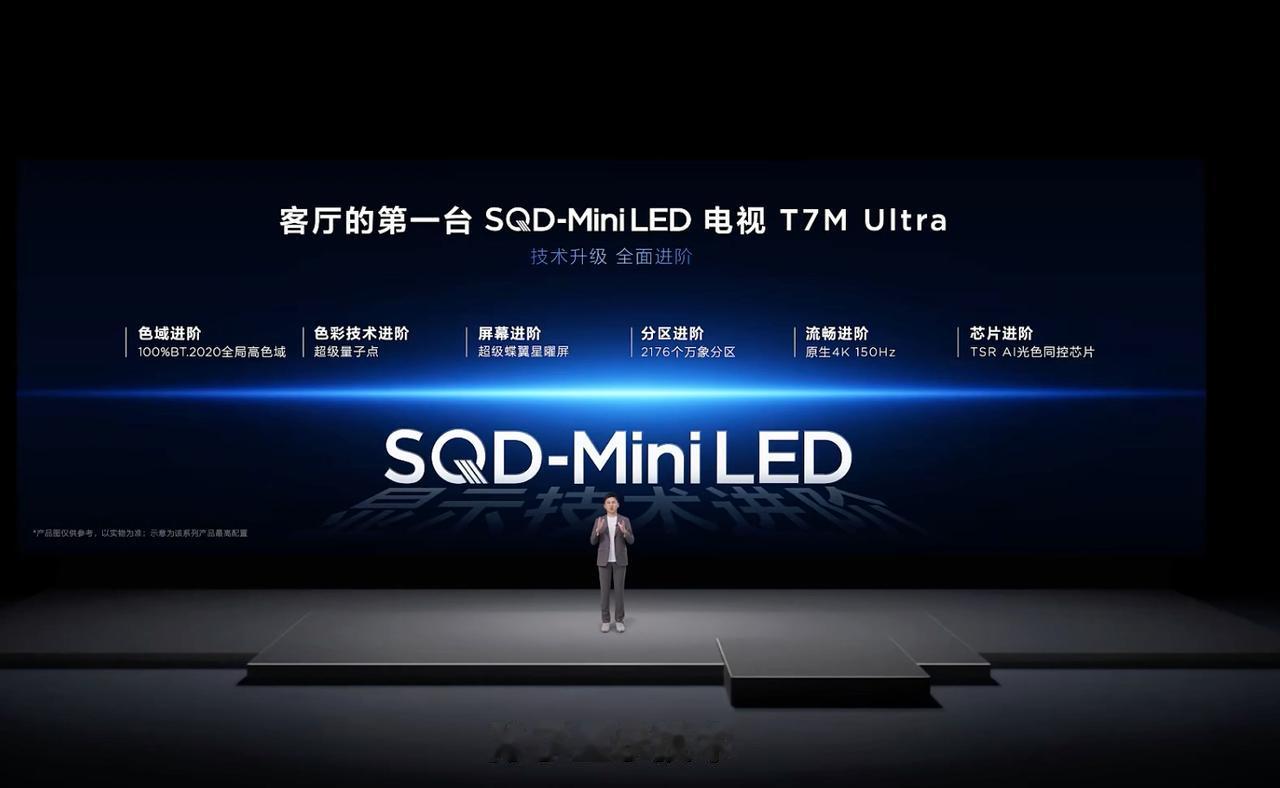 T7M Ultra，是T7L Ultra的升级版
100% BT.2020全局高