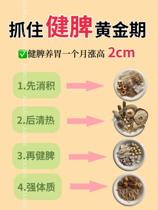 宝宝青内热消积食养脾胃，收好这4款汤~