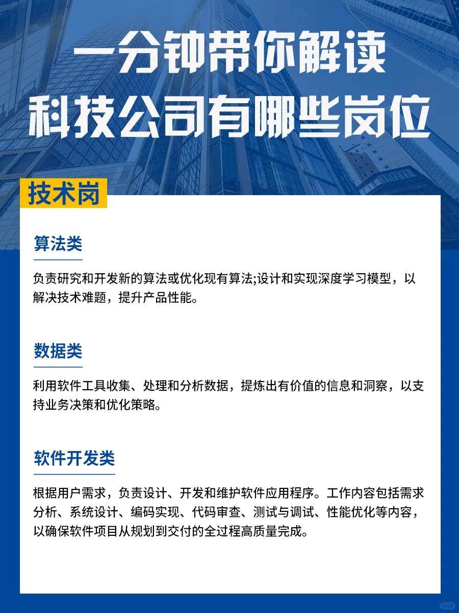 🔥带你了解科技公司有哪些岗位