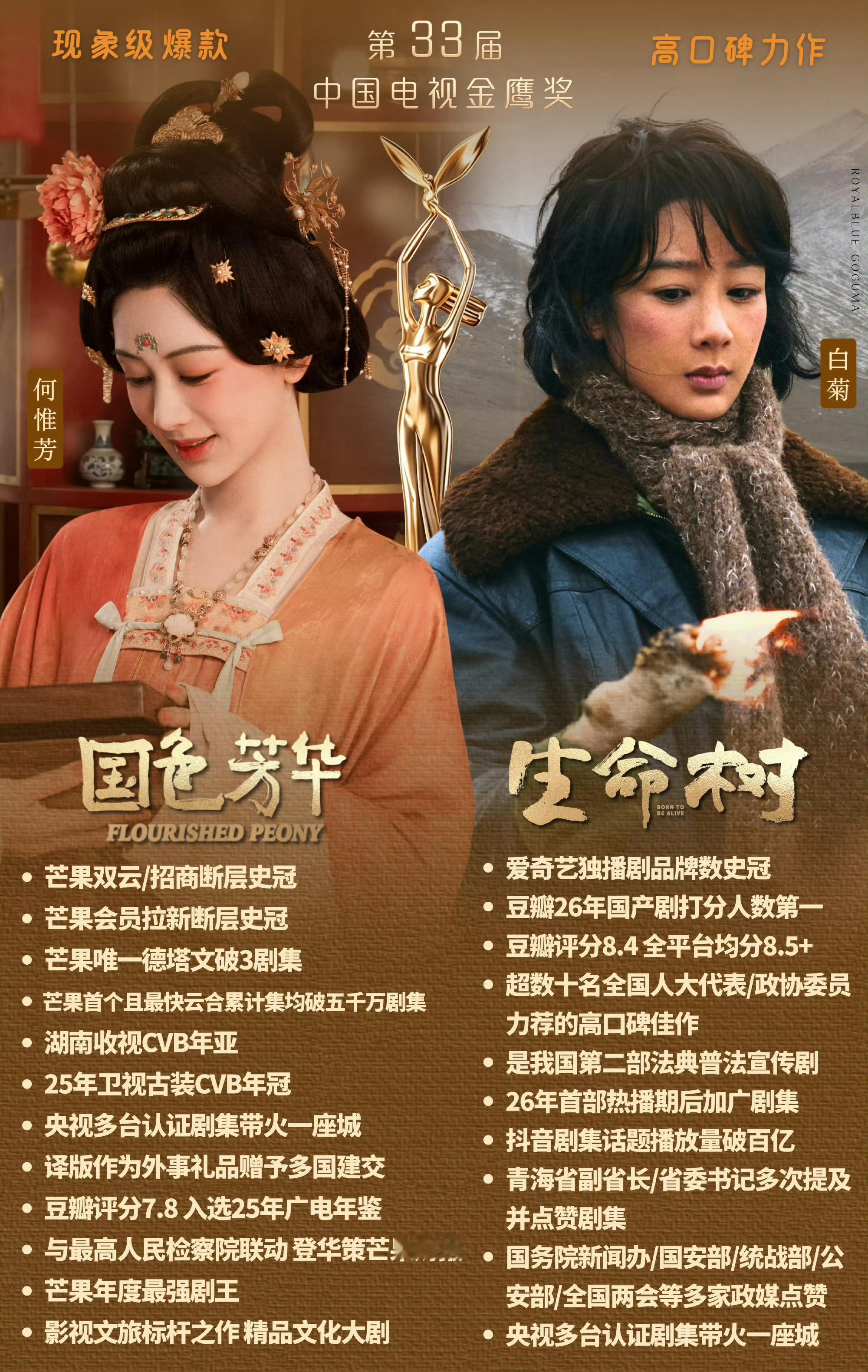 2026年金鹰奖视后预测国色芳华芒果史冠 生命树口碑爆表预测金鹰视后是双剧入围的