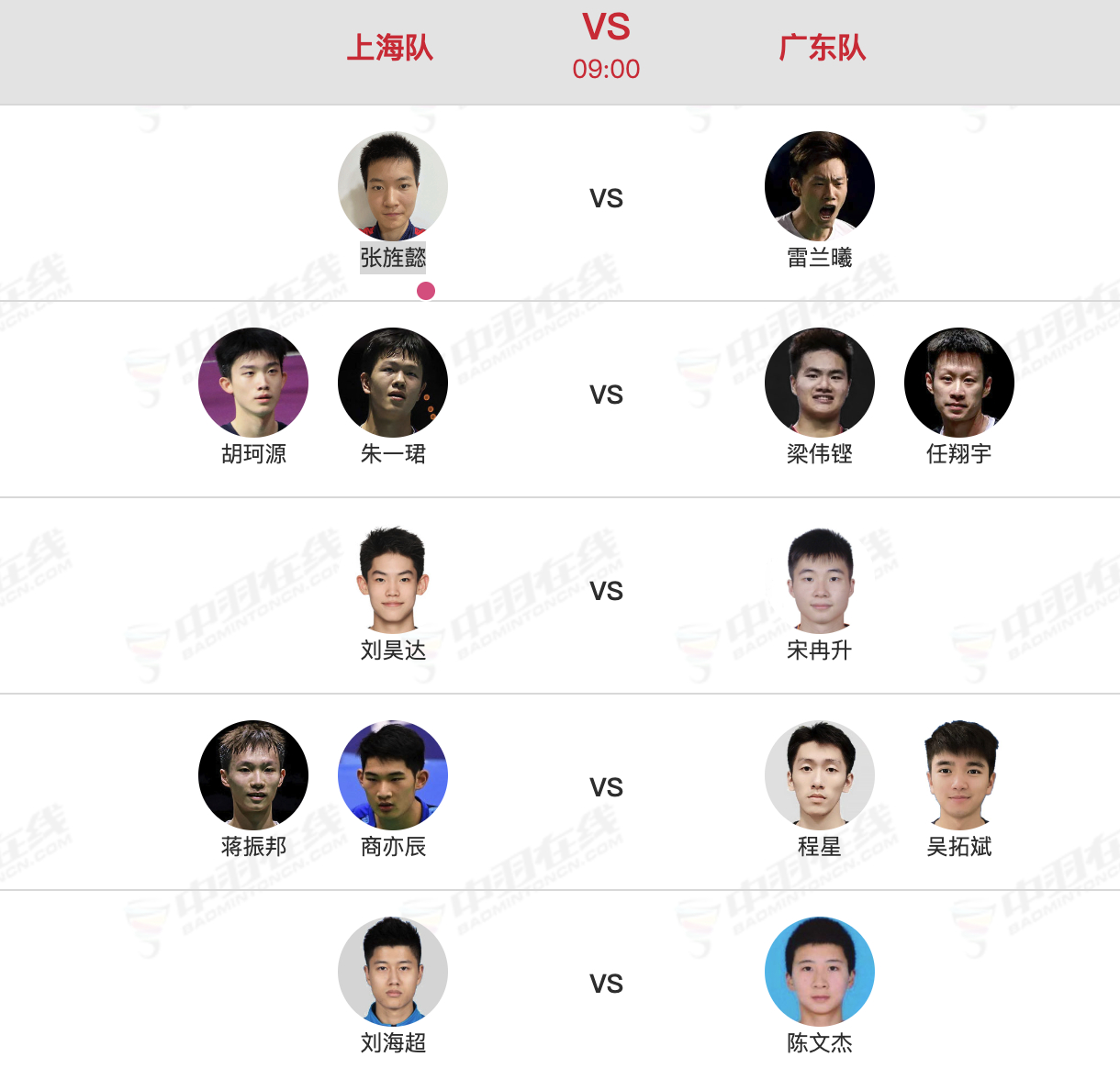 9点男团B组：上海 🆚 广东1、张旌懿 🆚 雷兰曦2、胡珂源/朱一珺 🆚 