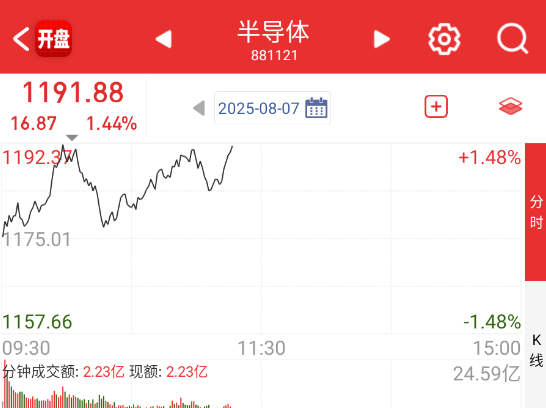 绊倒体，今天有点支棱起来的意思。 ​​​