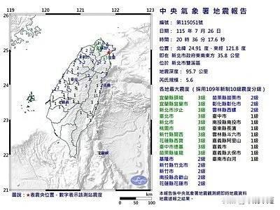 台湾新北市晚间20:36发生规模5.6地震！

中国台湾地区新北市双溪区今（26