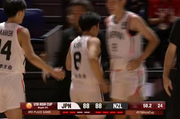 哎呦，日本队支棱起来了，要翻盘了~~这波能不能把新西兰队赢了[二哈][二哈]u1