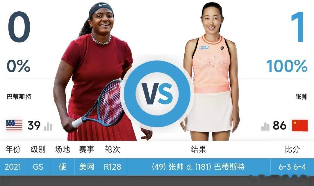 最新赛事赛程2月13日09:00左右  CH75布里斯班站男单8进4张之臻🇨?