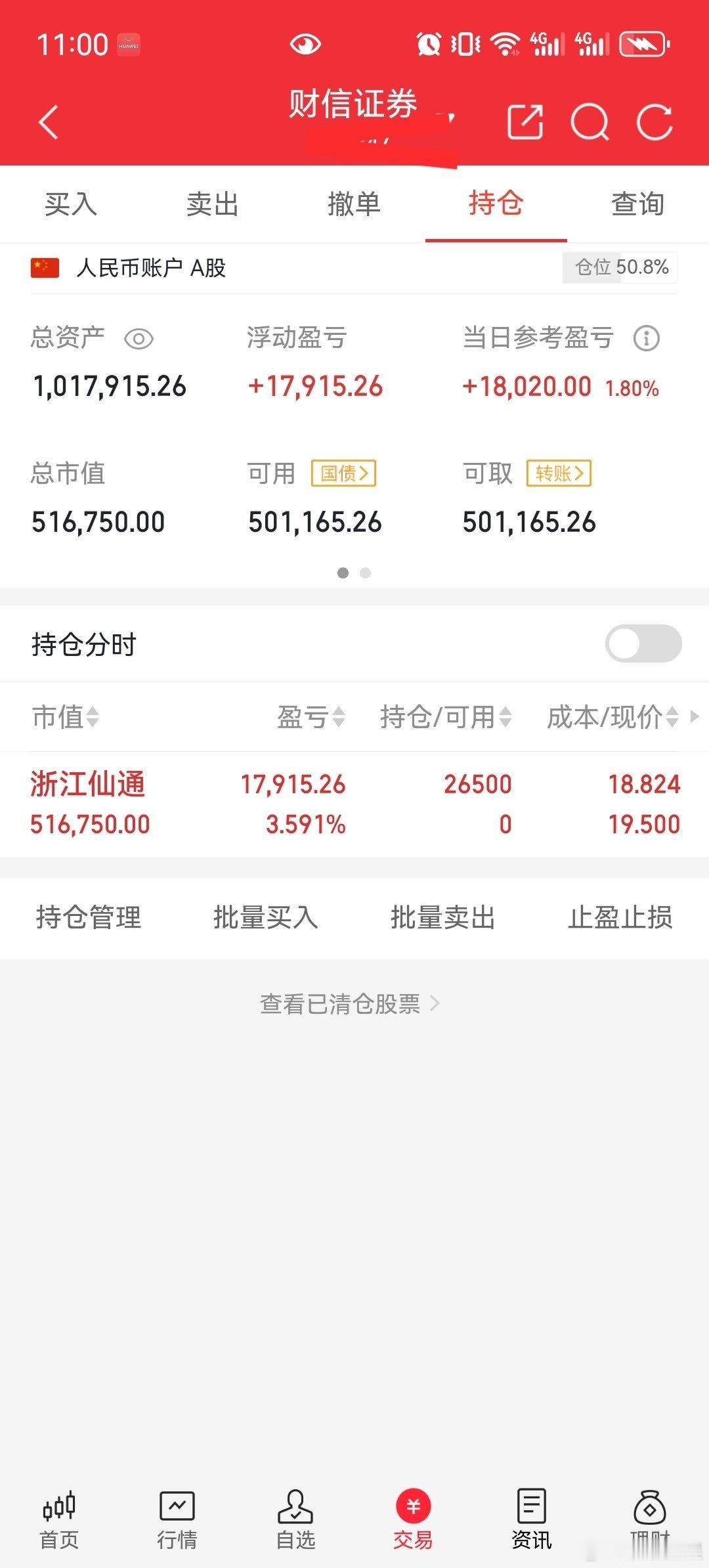 我将开启实盘操作，1000000启动资金今日买入：603239浙江仙通特别声明：