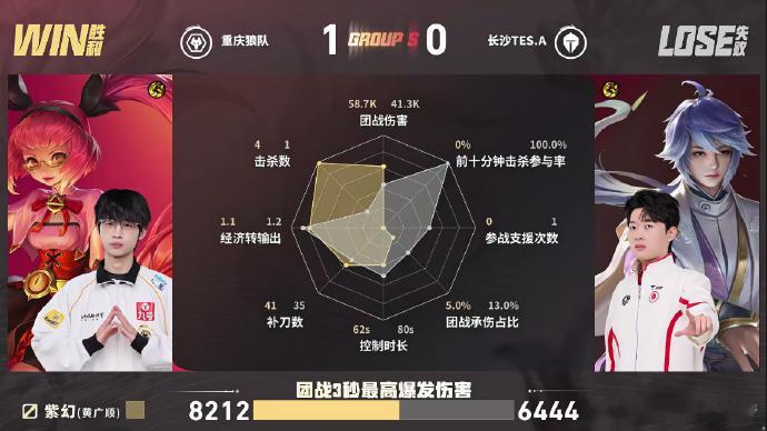 KPL清清白起王狼队对战TES狼队和TES的第一小局开打！开局狼队连续两次入侵红