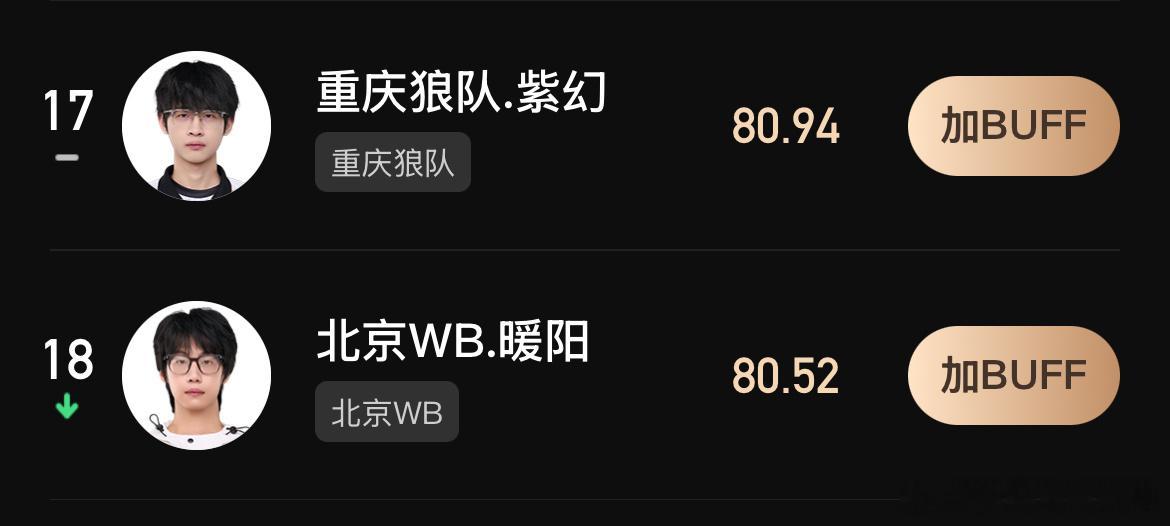 发现生活中的 