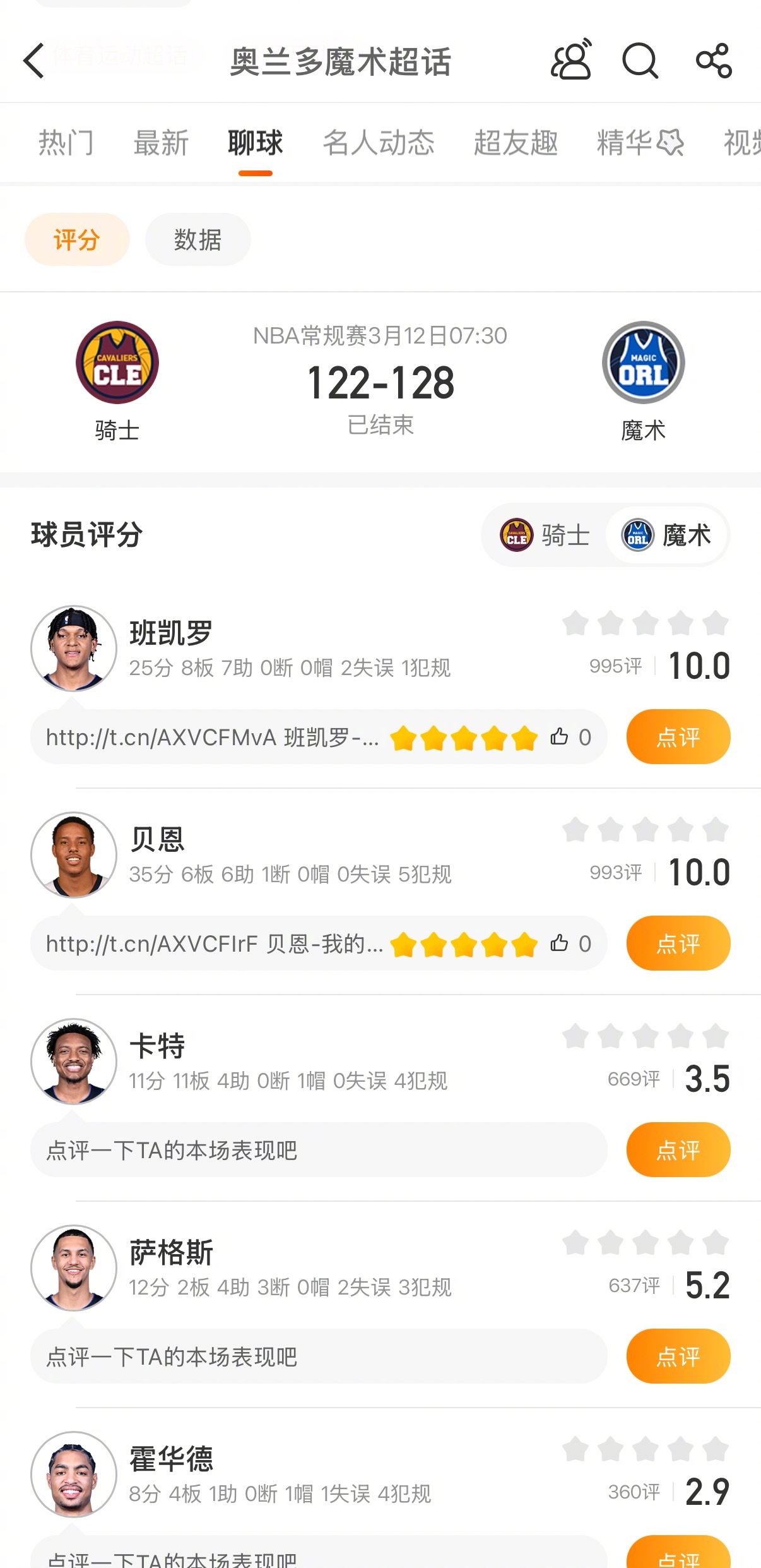 魔术战胜骑士贝恩大心脏三分NBA常规赛，魔术主场128-122战胜骑士，哈登米切