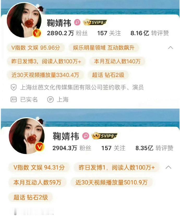 鞠婧祎微博最新认证，原来有丝芭的前缀，现在没有了，要开启新篇章了 ​​​