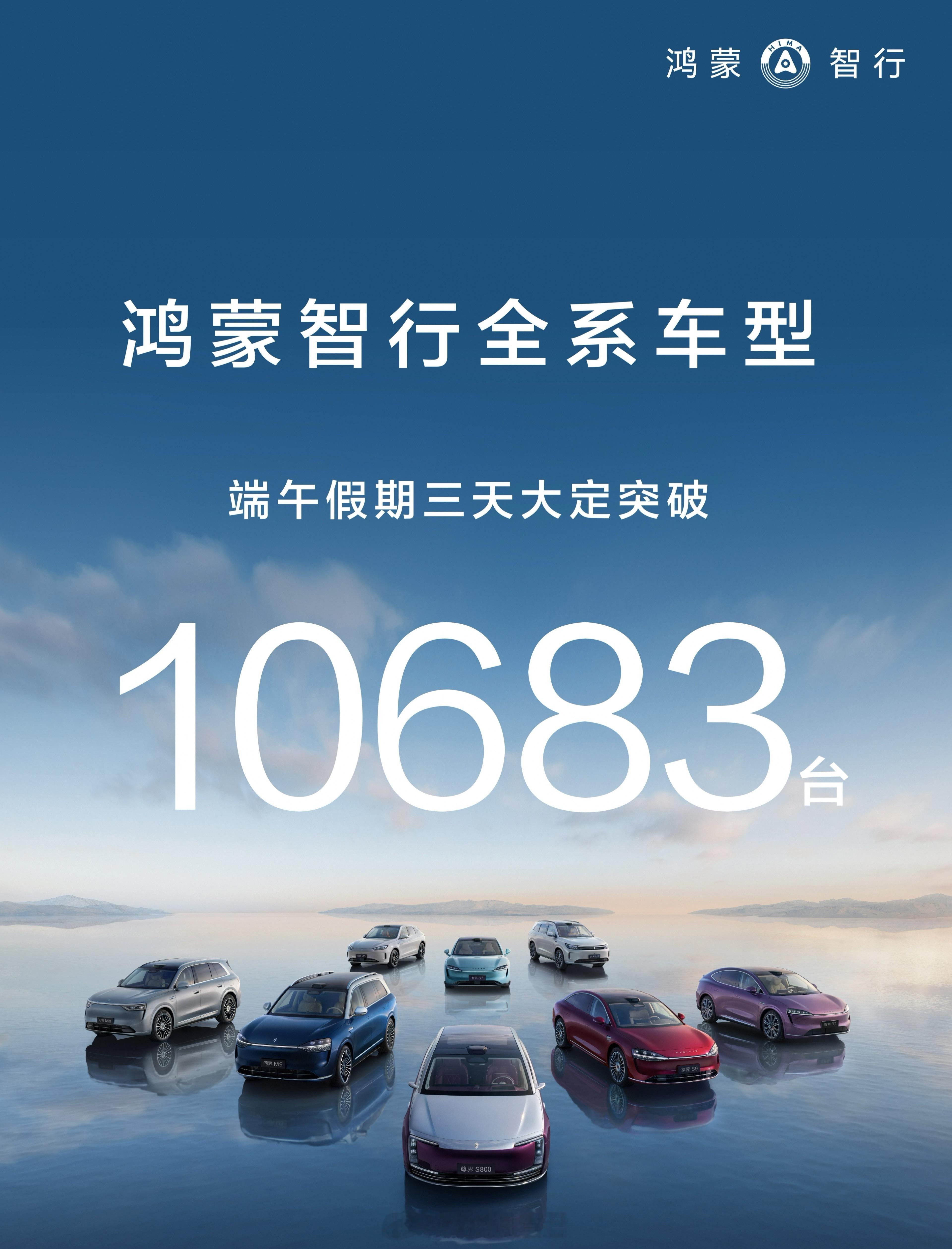鸿蒙智行节假日大卖系列鸿蒙智行突破10683台，仅仅三天～ ​​​