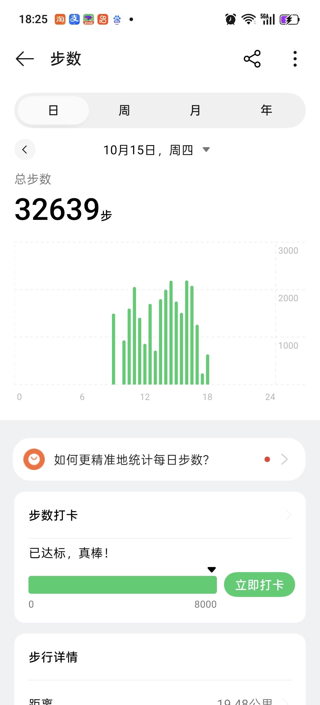 打卡杭州第一天｜西湖环湖暴走记
 
来过杭州好几次，从前都是匆匆路过，每个景点待