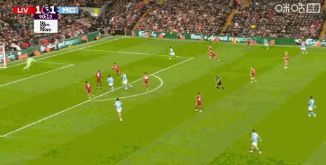 【早报】双杀！曼城逆转利物浦距榜首6分！【早报】双杀！曼城逆转利物浦距榜首6分！